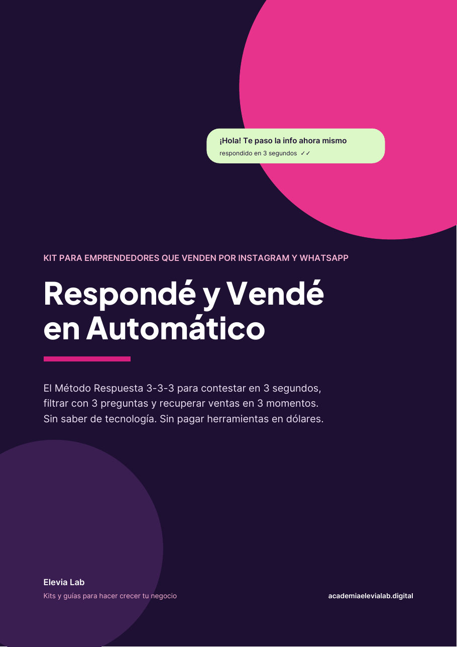 Portada del kit Respondé y Vendé en Automático de Elevia Lab para automatizar Instagram y WhatsApp